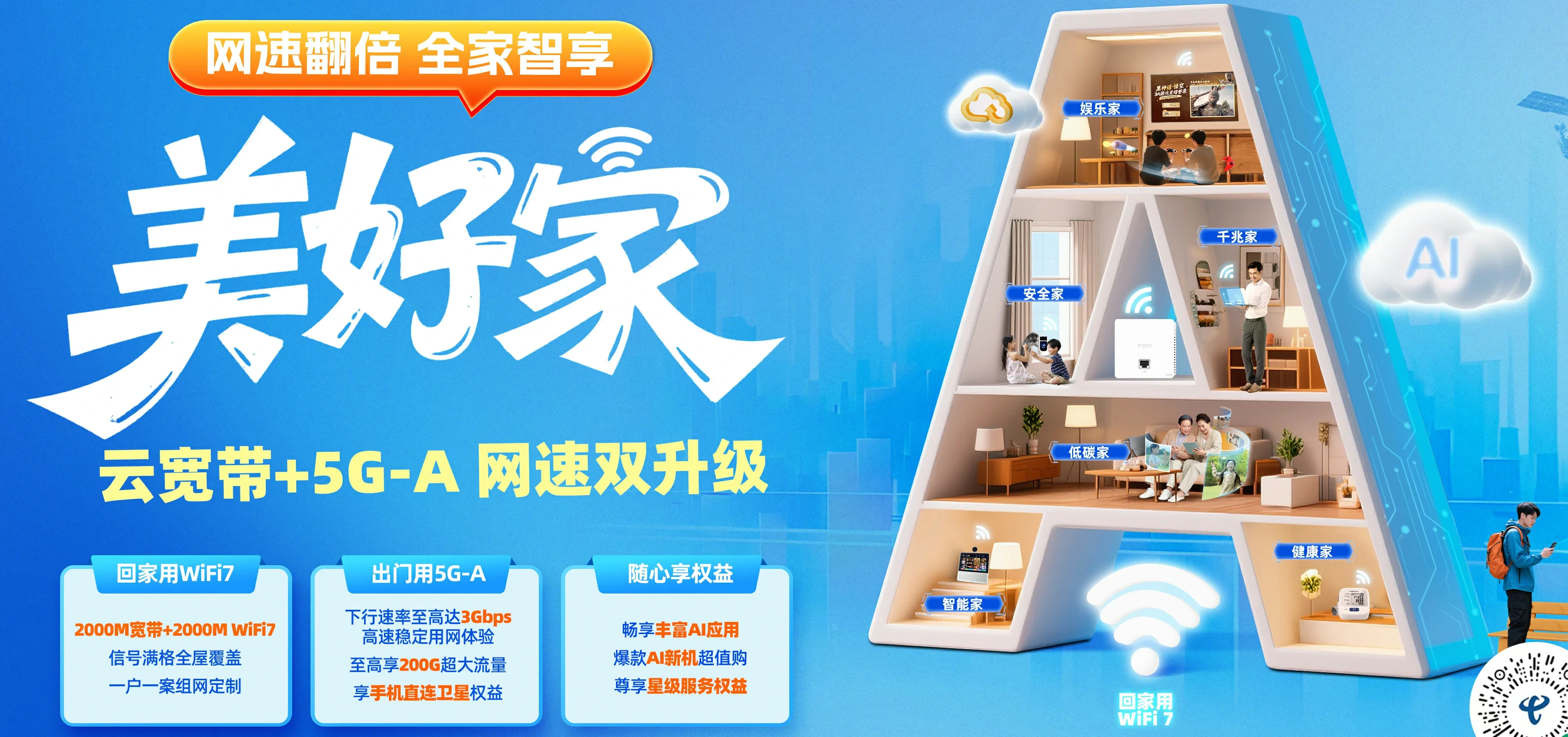 中国电信 盐城经济技术开发区电信宽带 宽带套餐
